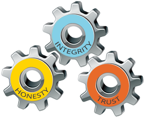 honesty integrity trust